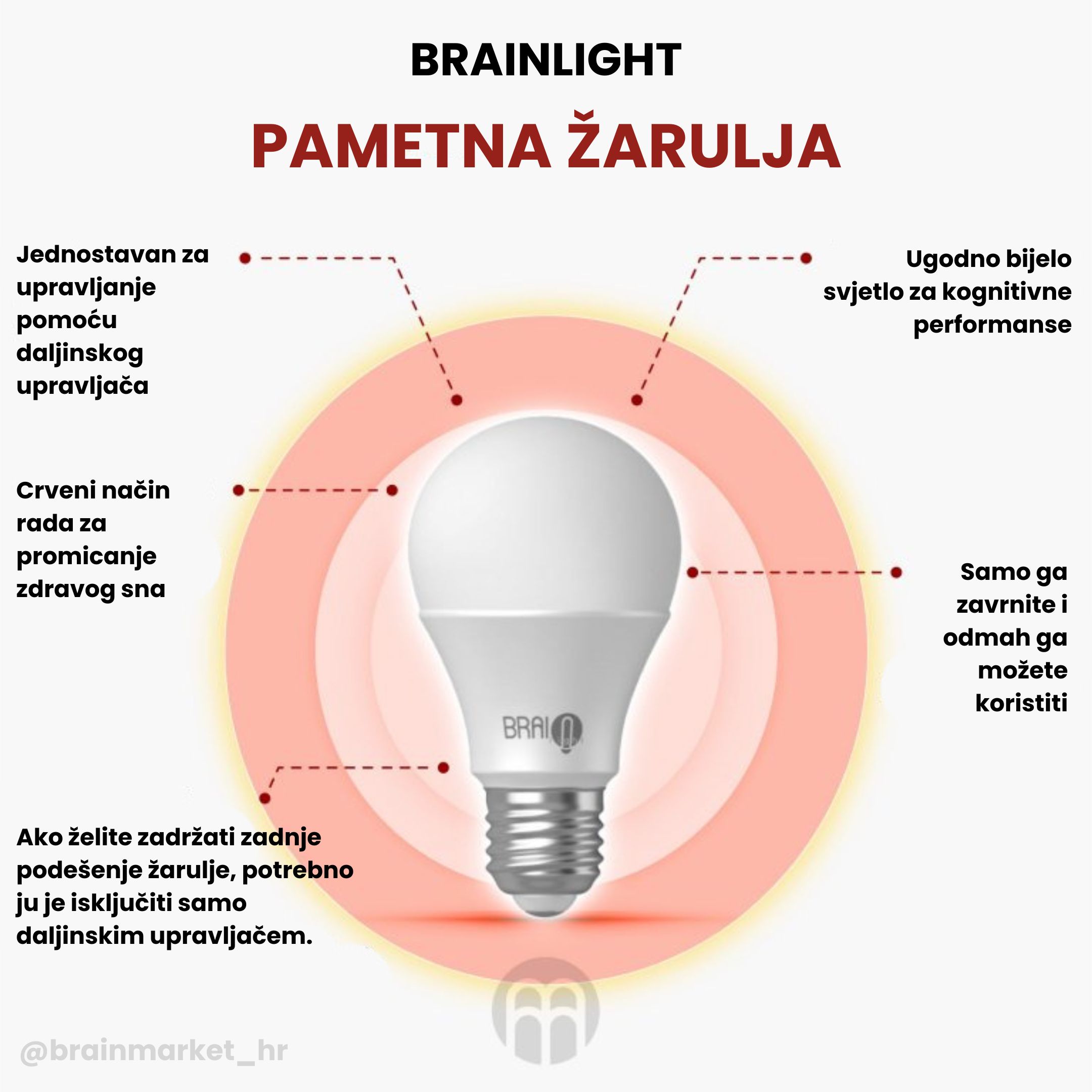 (Chorvatština) (98)